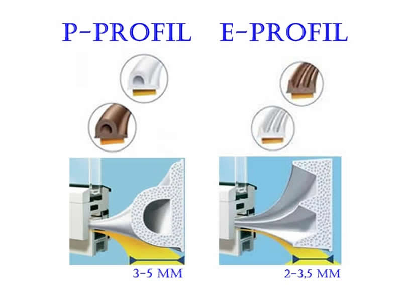 45cm Sägenspezi Führungsschiene Drive 3//8/" 68TG 1,5mm passend für Makita DCS7900